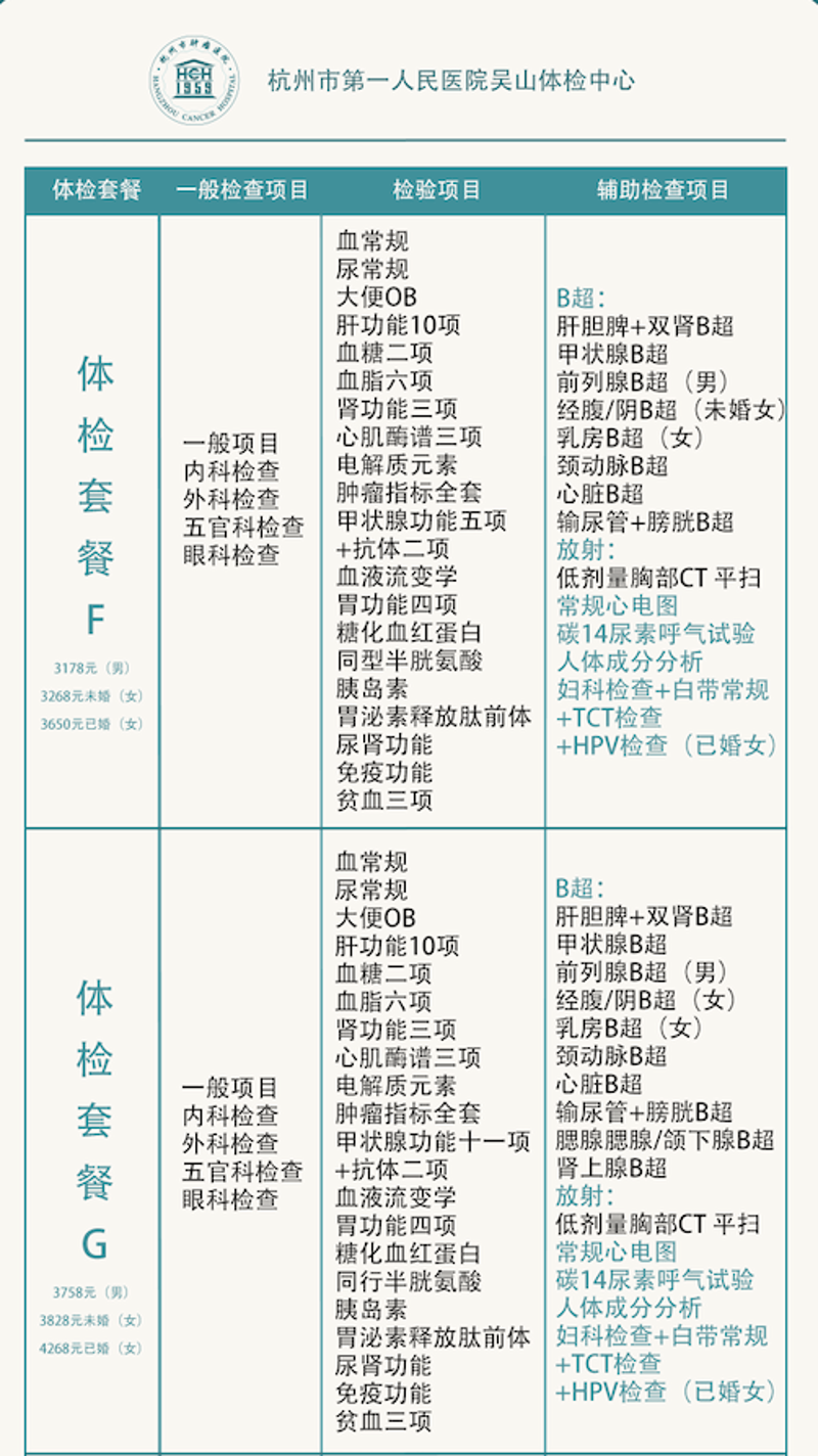家庭医生健康服务内容大解析