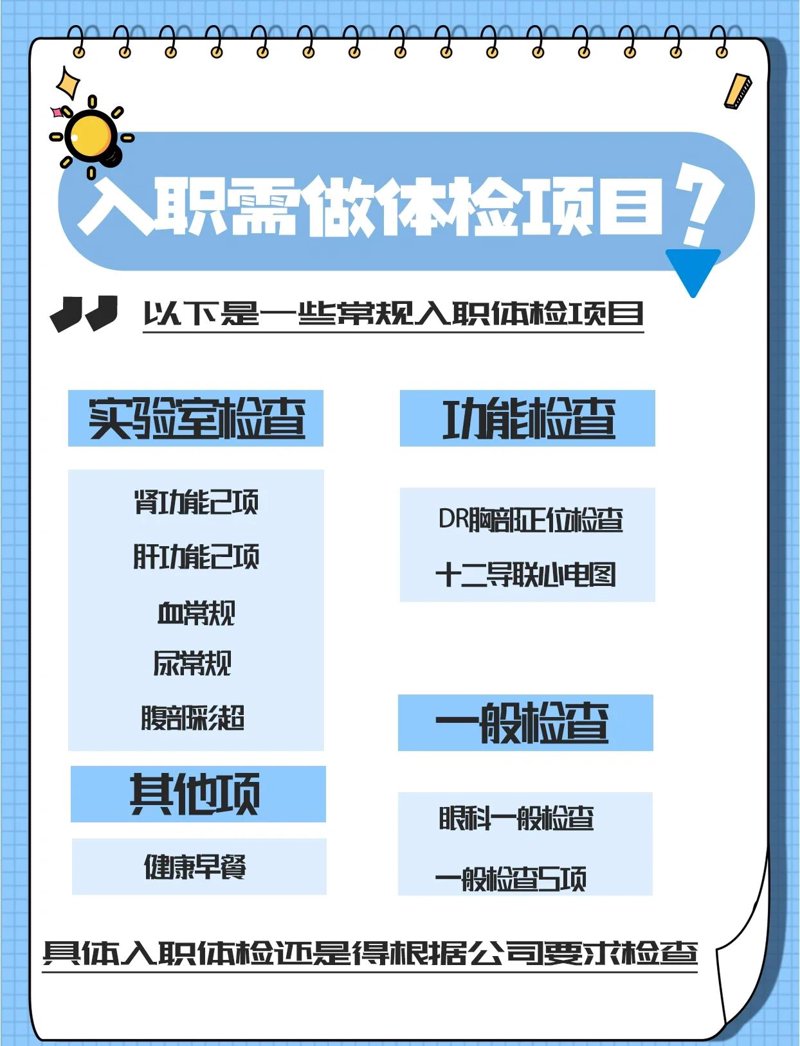 家庭医疗康复设备属于几类？
